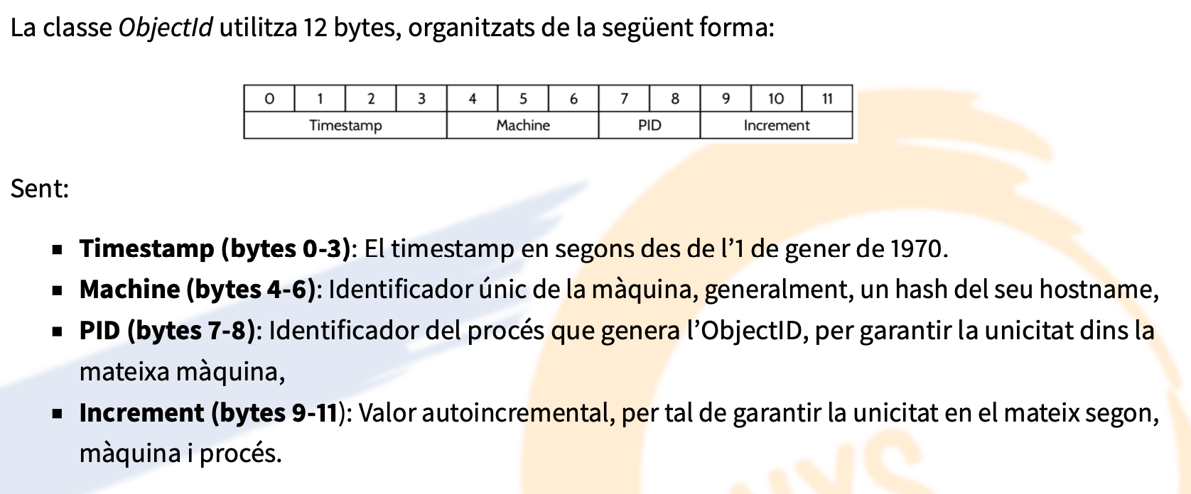 ObjectID