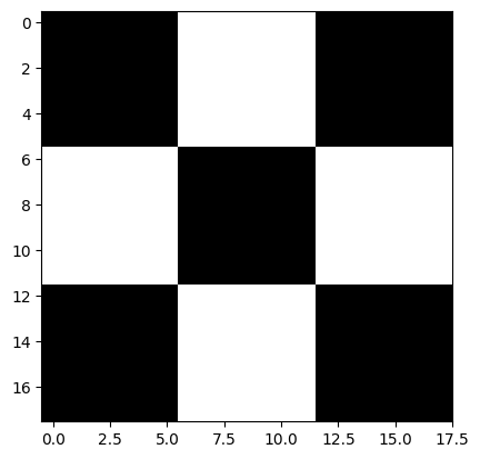 mostrem imatge en blanc i negre